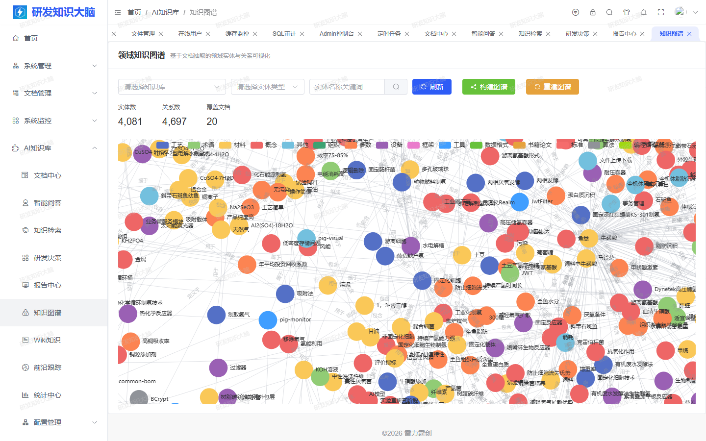 知识图谱界面：实体关系力导向图
